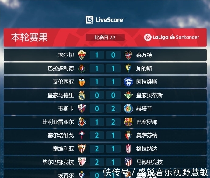 一他在曼联